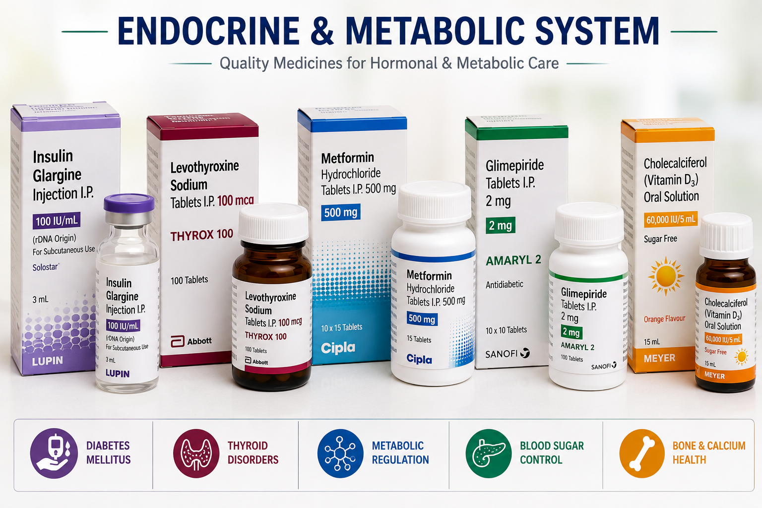 Endocrine & Metabolic System